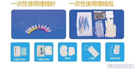 瑞京一次性使用埋线包 标准医疗工艺赋能中医针灸现代化应用_环球医疗器械网销售动态解读